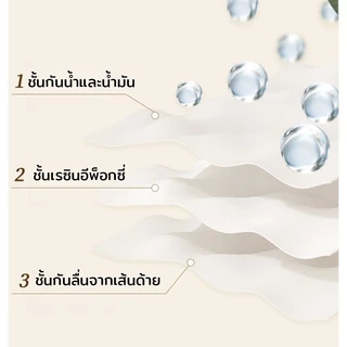 ผ้าปูโต๊ะ ผ้าคลุมโต๊ะ โดปามีน PVC กันน้ำ ป้องกันน้ำมัน ป้องกันการลวก ทนความร้อนสูง ไม่ต้องล้าง