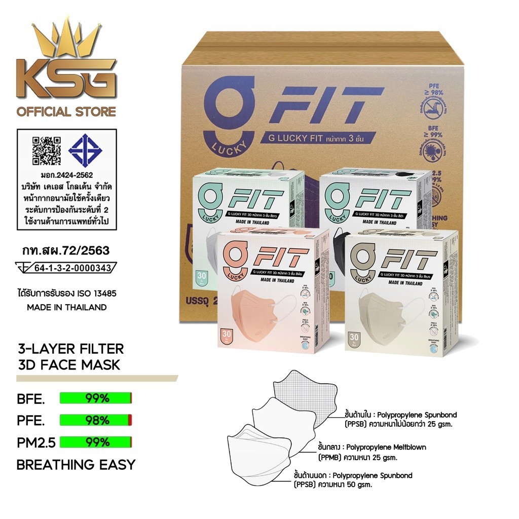 หน้ากากอนามัย G LUCKY FIT Mask แบบยกลัง  ทรง 3 มิติ หนา 3 ชั้น (ยกลัง บรรจุ 20 กล่อง)