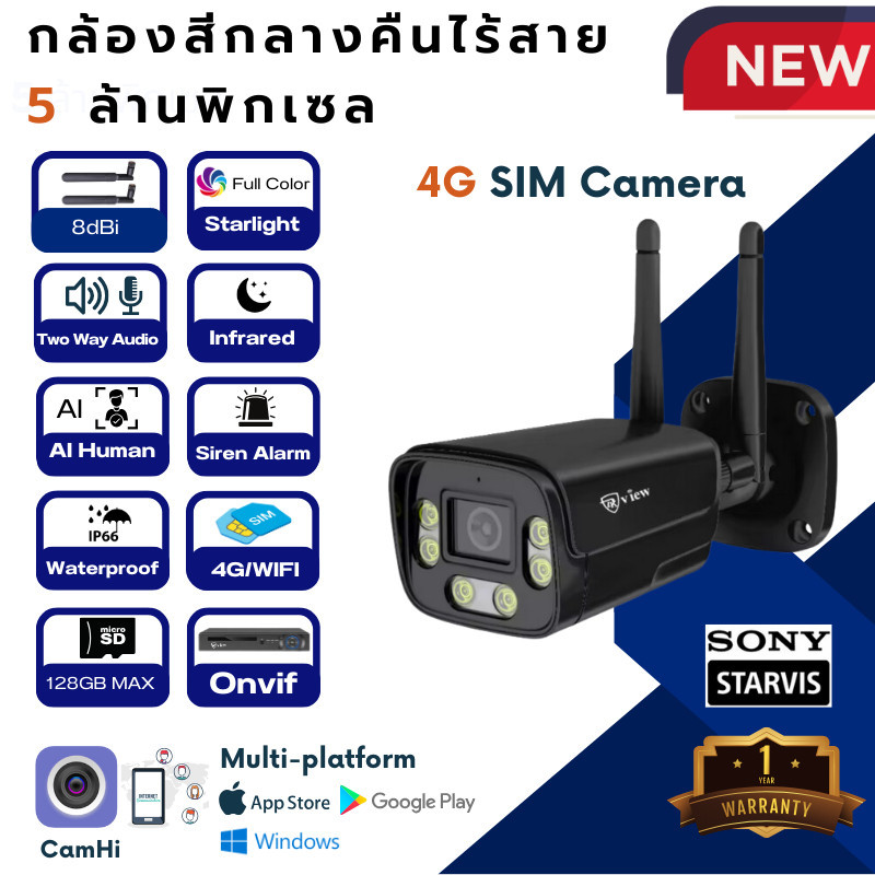 กันโจร DKView กล้องสีไร้สาย SONY Super Starlight Plus III 5 ล้านพิกเซล(บันทึกเสียงคุยโต้ตอบได้)-AI