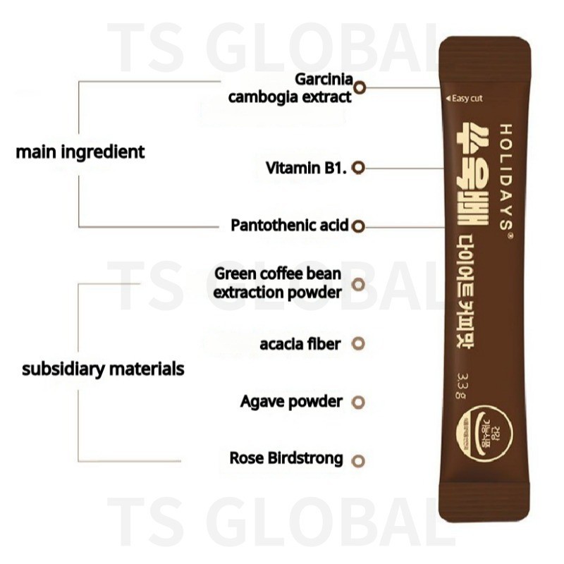 Holidays Ssuugppae diet coffee กาแฟอเมริกาโน่ 3.3g 28 แท่ง/ลดไขมันร่างกาย/ปราบคาร์โบไฮเดรต/กาแฟไดเอทเกาหลี - รูปที่ 4