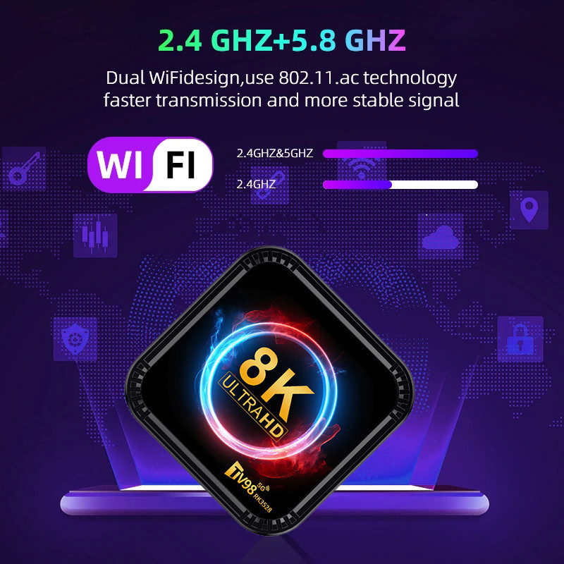 กล่องแอนดรอยด์ ดิจิตอล 8K HD WIFI Smart Android TV BOX RK3528 RAM4G+ROM64GB Wifi6 กล่องแอนดรอยด์ทีวี YouTube Netflix