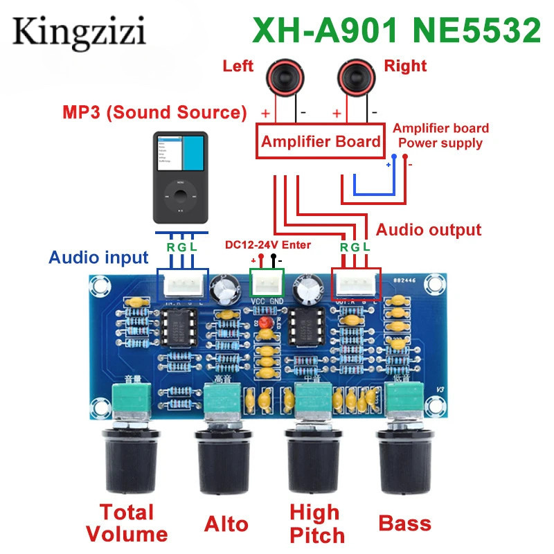 Xh-a901 NE5532 บอร์ดปรีแอมป์ ปรับระดับเสียง เบส แหลม ควบคุมโทนเสียง สําหรับเครื่องขยายเสียง บอร์ด