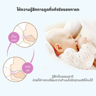 AIKOKY จุกนม จุกนมคอกว้างไม่ดูดไม่ไหล จุกหัดดูด วัสดุนุ่มและปลอดภัยมาก