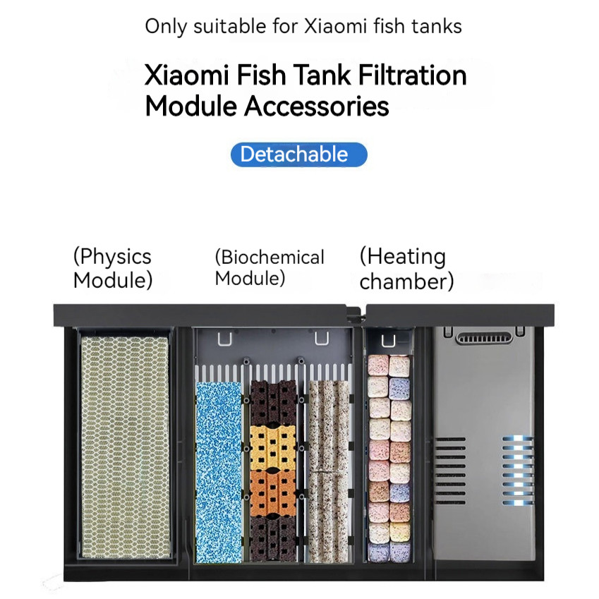 Xiaomi Mijia Fish Tank Filter Cotton Replacement Accessories วัสดุกรองการปรับเปลี่ยน Xiaomi Smart Fi