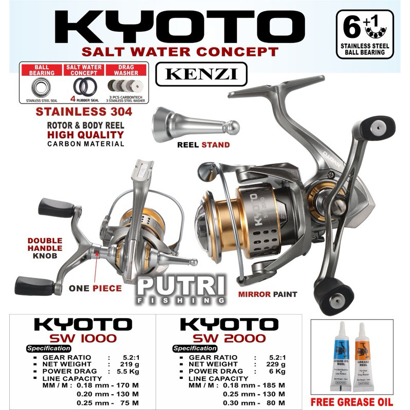 รีล KENZI KYOTO SW 1000 2000 HX