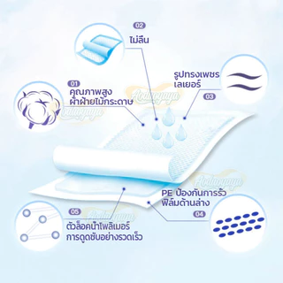 Aoduoyaya แผ่นรองซับผู้ใหญ่ (ซื้อ 1 แถม 1) ผู้ใหญ่ ใช้แล้วทิ้ง ซึมเร็วสุด 60x90ซม แผ่นรองซับ