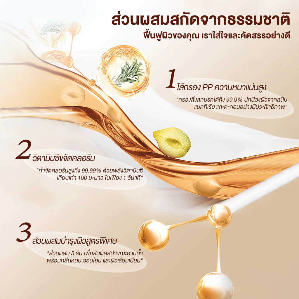 【ลูกบอลอาบน้ำฟรี】ตัวกรองอาบน้ำ ShowerFilter ฝักบัวกรองน้ำ ฟิลเตอร์ผสมวิตามิน  กรองคลอรีนได้ถึง 99% บํารุงผิว ติดตั้งง่าย thumbnail 6