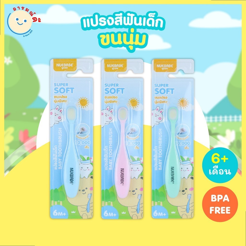 แปรงสีฟันเด็กขนนุ่มสำหรับเด็กหัดแปรงฟัน ขนแปรง 10,000 ขนนุ่ม แปรงง่าย ไม่บาดเหงือกและปาก 6 เดือน+ 🔥 พร้อมส่ง 🔥