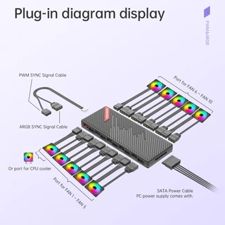 Coolmoon AM10 ARGB Fan Hub 10Port 4pin PWM+3pin 5V M/B Sync