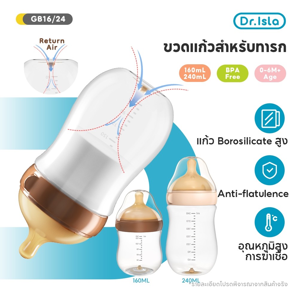 Dr.isla ขวดนม ขวดนมเด็กแรกเกิด ขวดแก้วเด็กคอกว้าง ป้องกันอาการโคลิค ขวดนมอเนกประสงค์  ปลอด BPA ทนอุณหภูมิสูง AVGB16