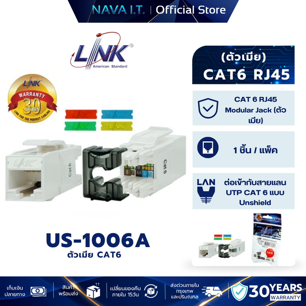 LINK US-1006A ตัวเมีย CAT6 RJ45 CAT6 RJ45 SIIM WHITE JACK COLOR CHAHGEABLE