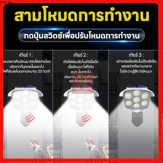 พร้อมส่ง ไฟโซล่าเซลล์ ไฟติดผนัง สไตล์กล้องวงจรปิด พร้อมประหยัดไฟ ติดตั้งง่าย