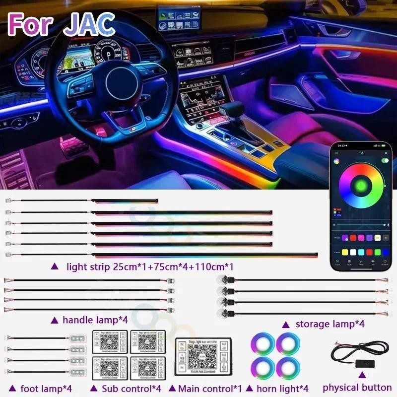 RGB 22in1 ภายในรถอะคริลิครถ Ambient ไฟสําหรับ JAC J7 S2 JS2 T8 JS4 J5 Refine S3 S7 J4 JS3 S5 J6 Boar