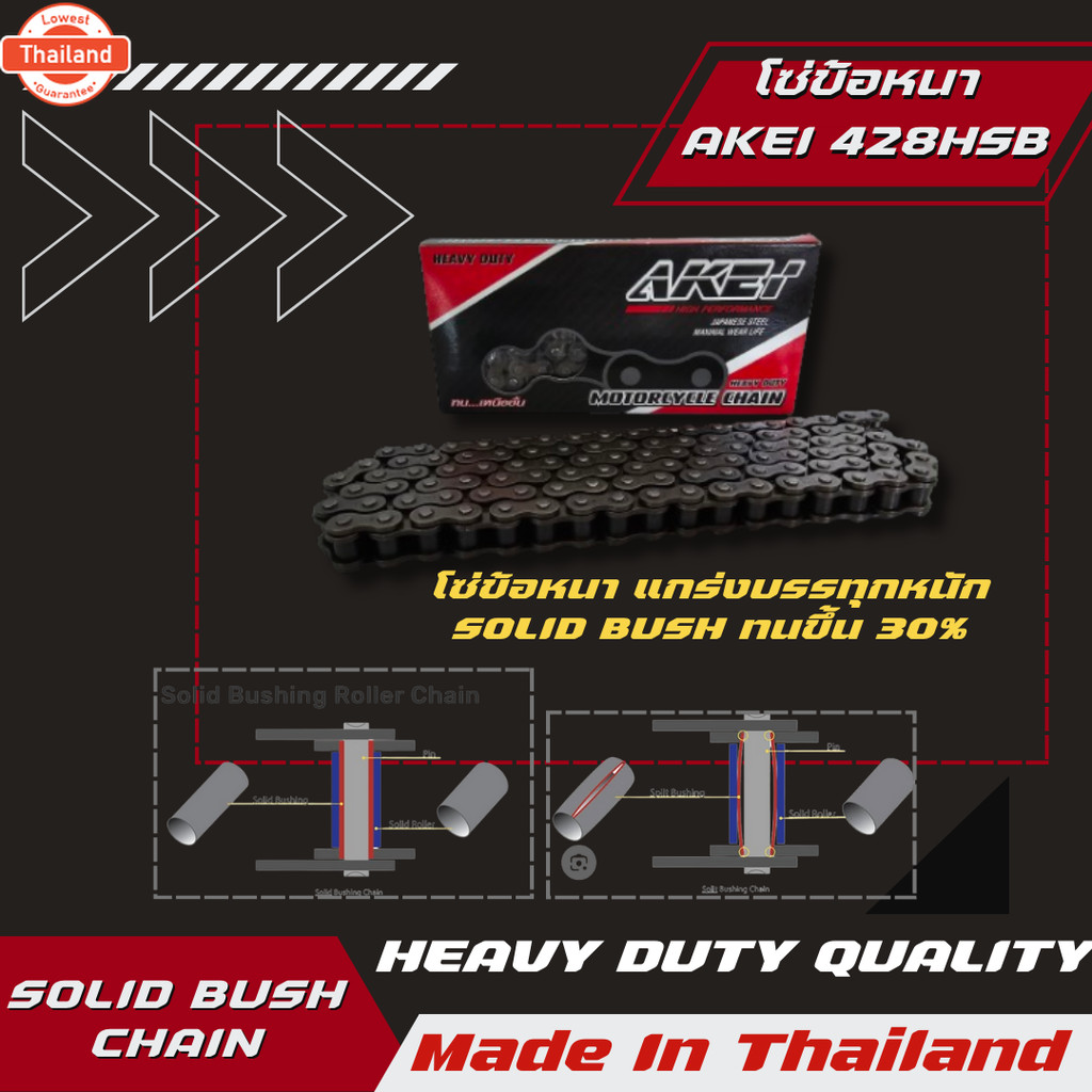 AKEI ชุดโซ่สเตอร์ EXCITER 150/ EXCITER 155 อย่างดี