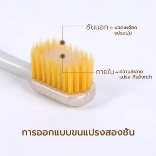 แปรงสีฟันขนนุ่ม แปรงสีฟันผู้ใหญ่ หัวแปรงขนาดพิเศษ ทำความสะอาดลึกนุ่มนวล บริเวณร่องเหงือกและซอกฟัน