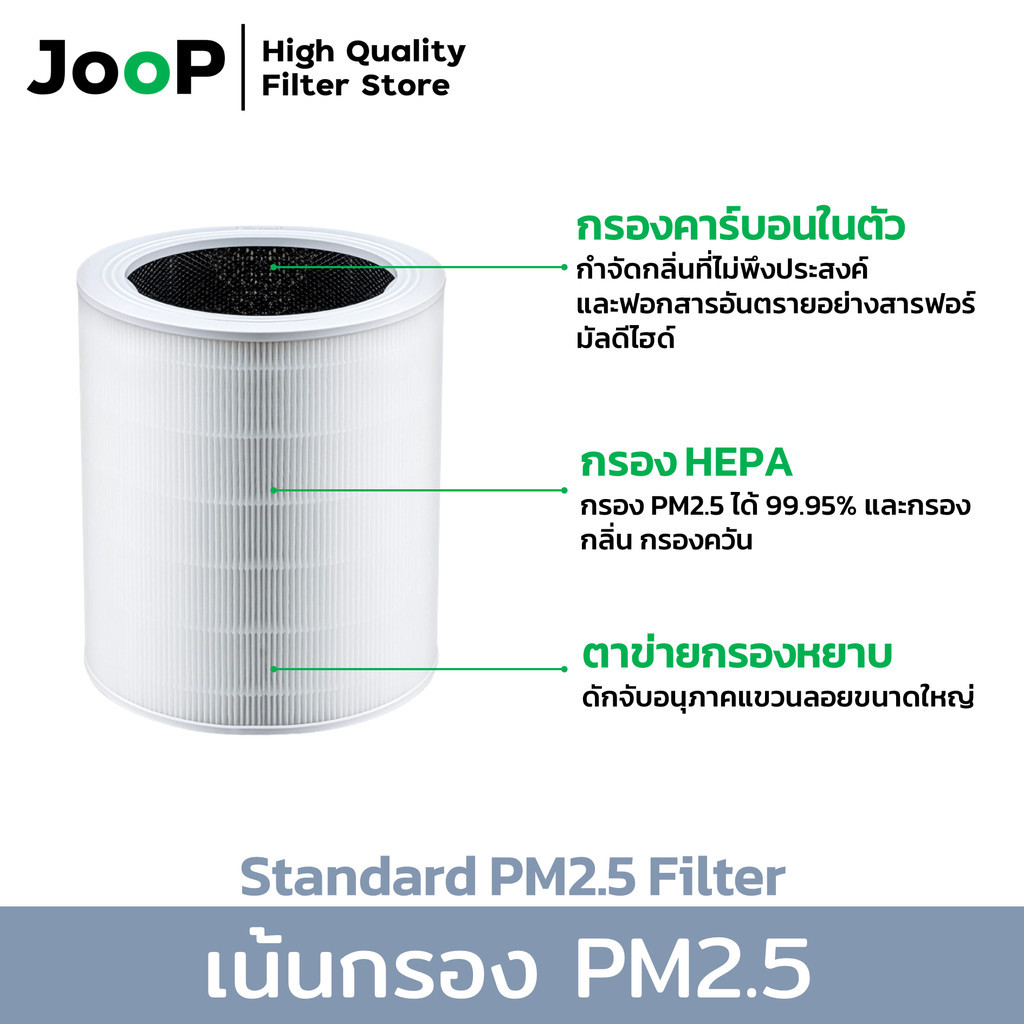 JooP Filter ไส้กรองทดแทน สำหรับ เครื่องฟอกอากาศ Levoit รุ่น Core 600 600s รูปที่ 4