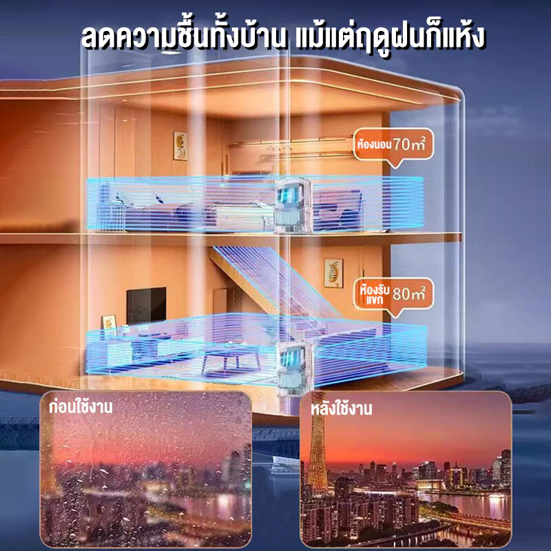 【ขายแฟลช】เครื่องลดความชื้นอัจฉริยะ เครื่องลดความชื้น  3L เครื่องเป่าลดความชื้นในครัวเรือน ห้องนอนห้องนั่งเล่น เครื่องเ thumbnail 9