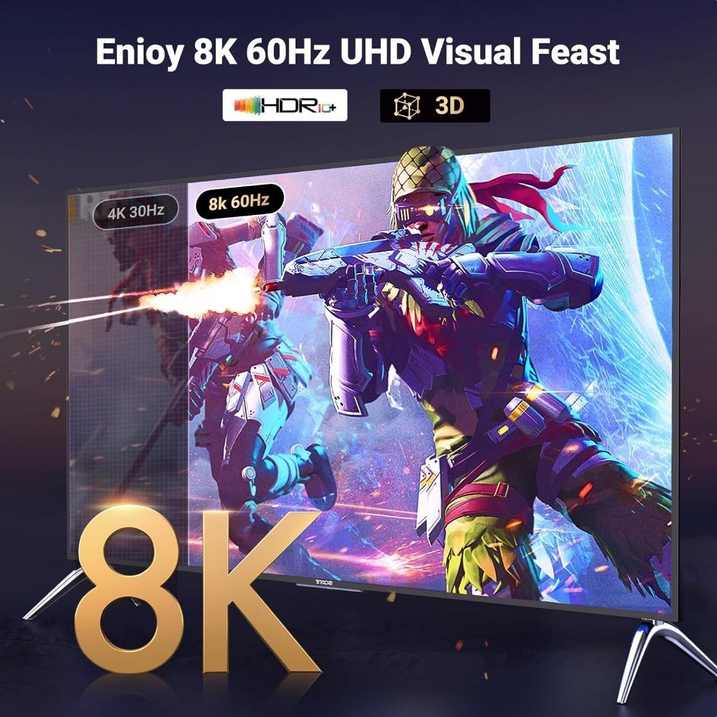 UGREEN รุ่น DP115 สาย Display to HDMI รองรับ 8K/60Hz สำหรับโปรเจคเตอร์ HP/Dell ยาว 1-2 m