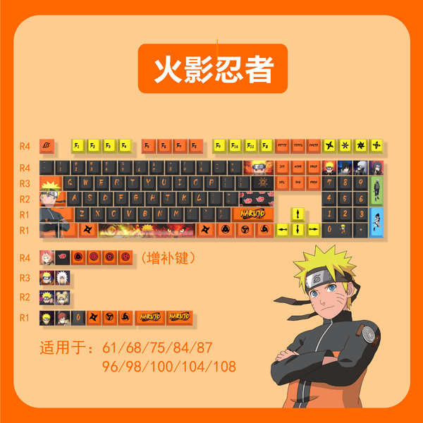 keycap ไทย keycap คีย์แคป Naruto Keycaps แป้นพิมพ์ที่กําหนดเองบุคลิกภาพธีมแป้นพิมพ์หมวกระเหิด 68 75 