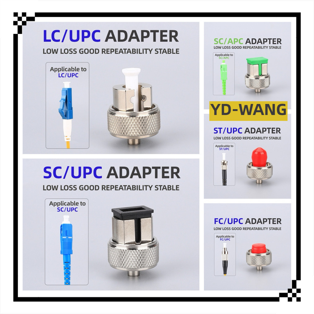 OTDR อะแดปเตอร์ไฟเบอร์ออปติก FC/ST/LC/SC UPC/APC สําหรับ Optical Time Domain Reflectometer, อะแดปเตอร์เชื่อมต่อถ่ายโอน
