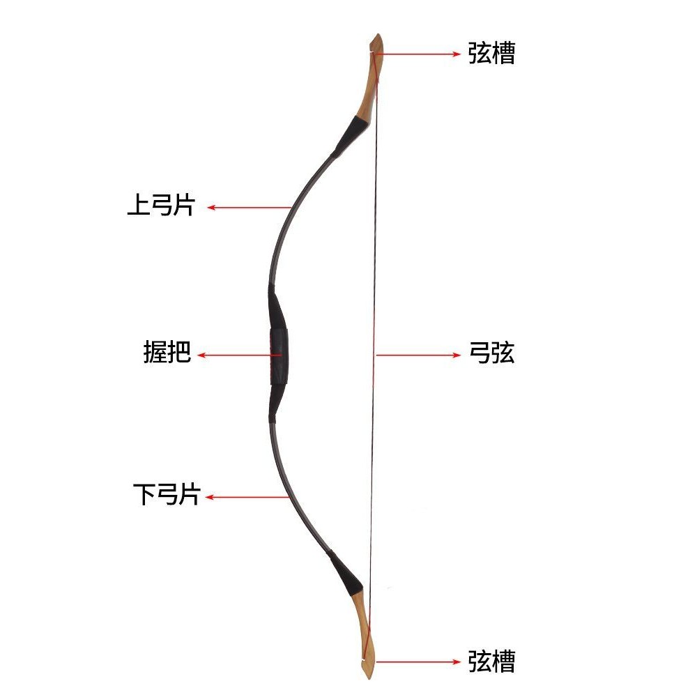 ธนูและลูกศร125-134ซม. การยิงธนูแบบดั้งเดิมของมองโกเลียสาขาการยิงธนูกีฬากลางแจ้งโบราณ