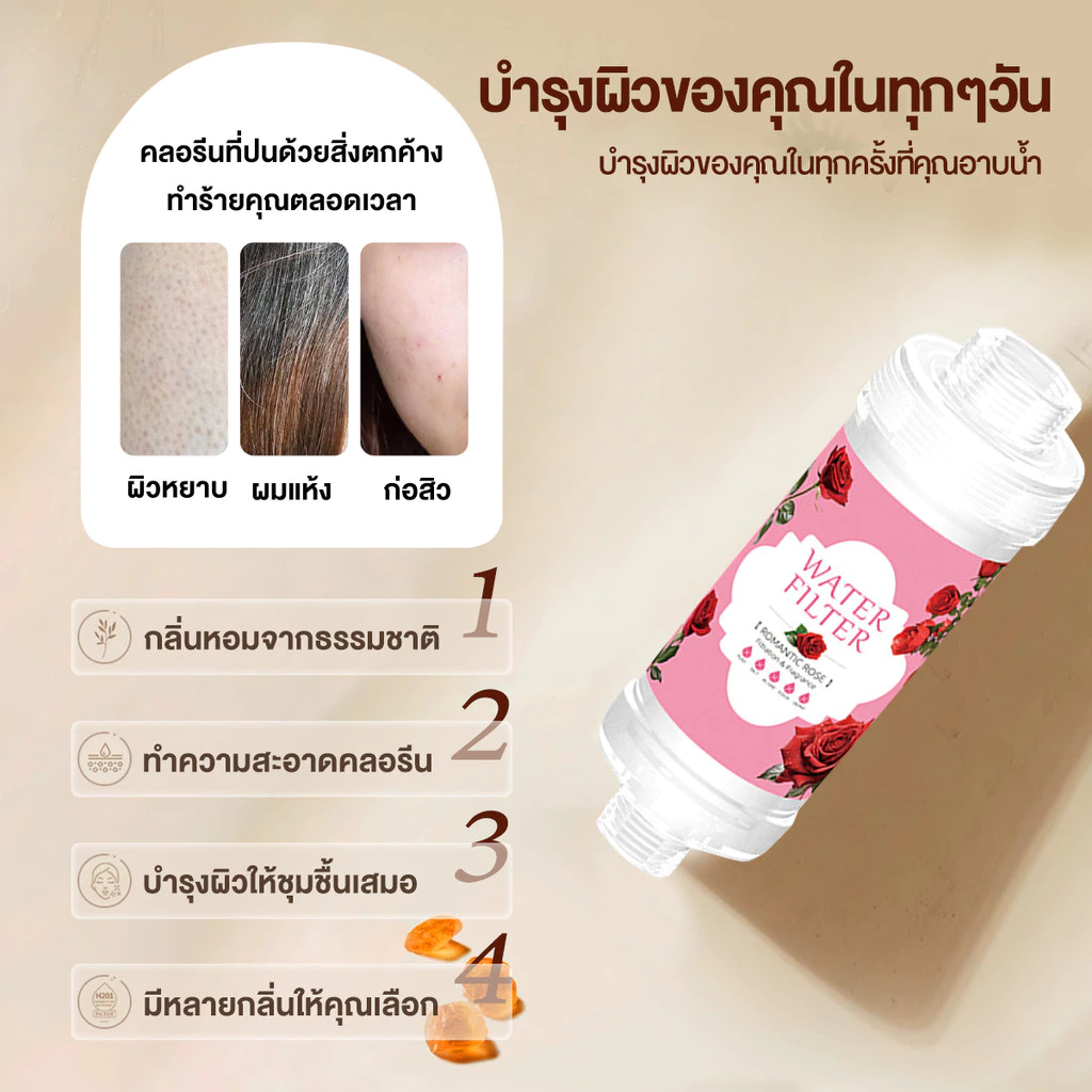 【ลูกบอลอาบน้ำฟรี】ตัวกรองอาบน้ำ ShowerFilter ฝักบัวกรองน้ำ ฟิลเตอร์ผสมวิตามิน  กรองคลอรีนได้ถึง 99% บํารุงผิว ติดตั้งง่าย thumbnail 3