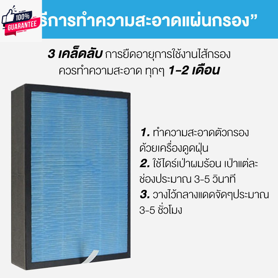 HTD แผ่นกรองอากาศ ไส้กรองอากาศ แผ่นกรองเครื่องฟอกอากาศ Air Purifier Filter HEPA ฟิลเตอร์กรองอากาศ 4 