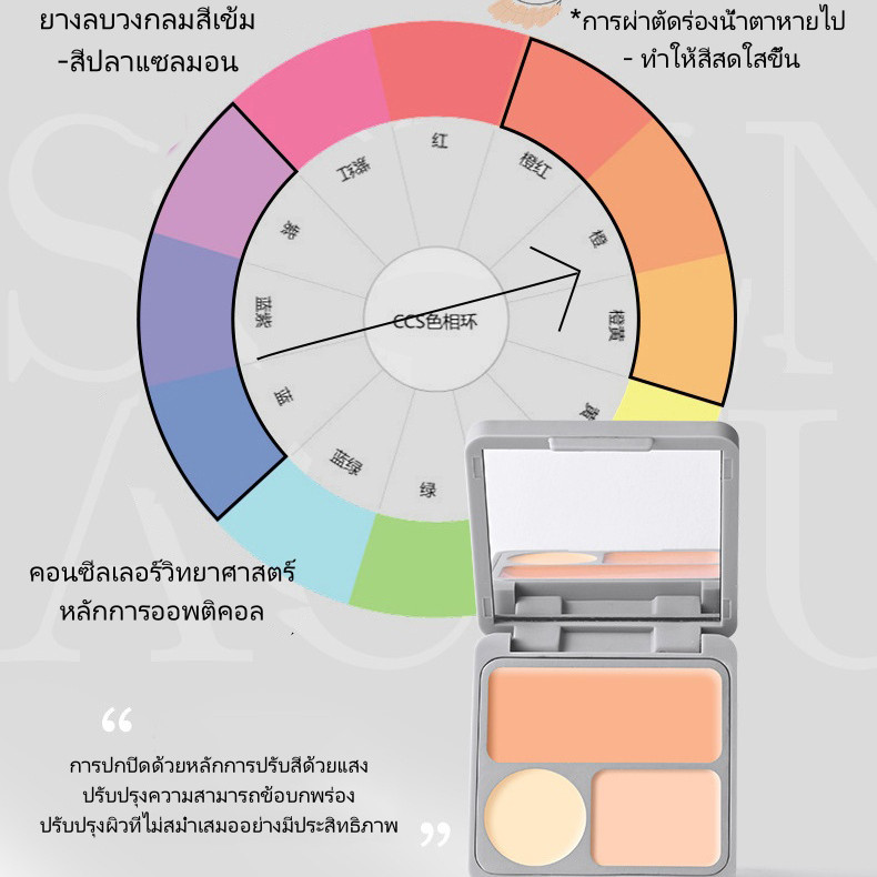 VEECCI คอนซีลเลอร์ สามสี ให้ออกไป แปรง รูปที่ 3