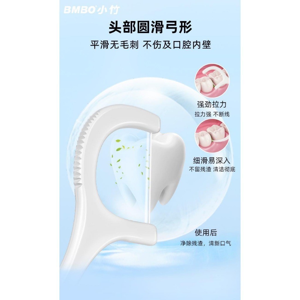 🦷ไหมขัดฟัน​ เส้นกลม 1กล่อง 50ชิ้น สุขภาพช่องปาก ของใหม่ ถูกมาก ไหมขัด ลดคราบพลัค🦷 - รูปที่ 5
