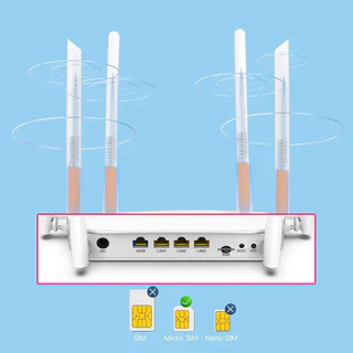 เราเตอร์ใส่ซิม 4G 5G WIFI เร้าเตอร์ เร้าเตอร์ไวไฟ ใส่ซิม กล้องวงจรปิด ราวเตอร์ Sim Card WIFI Router 300Mbpsซิมเราท์เตอร์