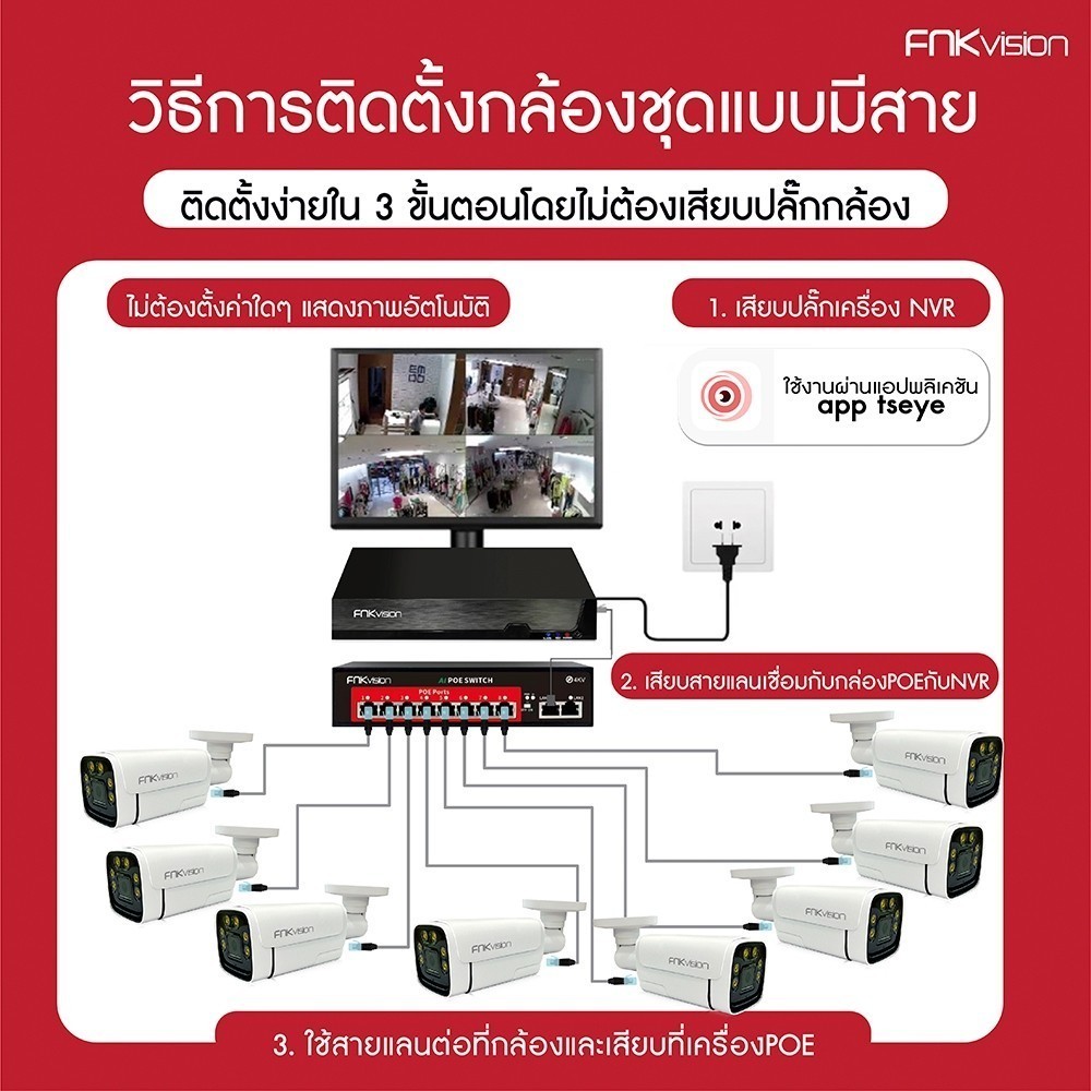 กล้องวงจรปิด FNKvision ชุดกล้องวงจรปิดไร้สาย  IP67กันน้ํา 5G KIT 4CH/8CH FHD 5MP CCTV ดูในTV ได้