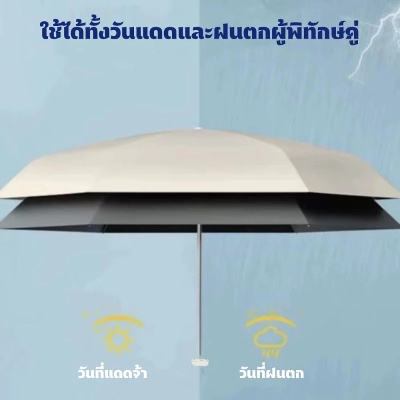 ร่มแคปซูล ร่มพับมินิมอล กัน UV ขนาดพกพา thumbnail 10
