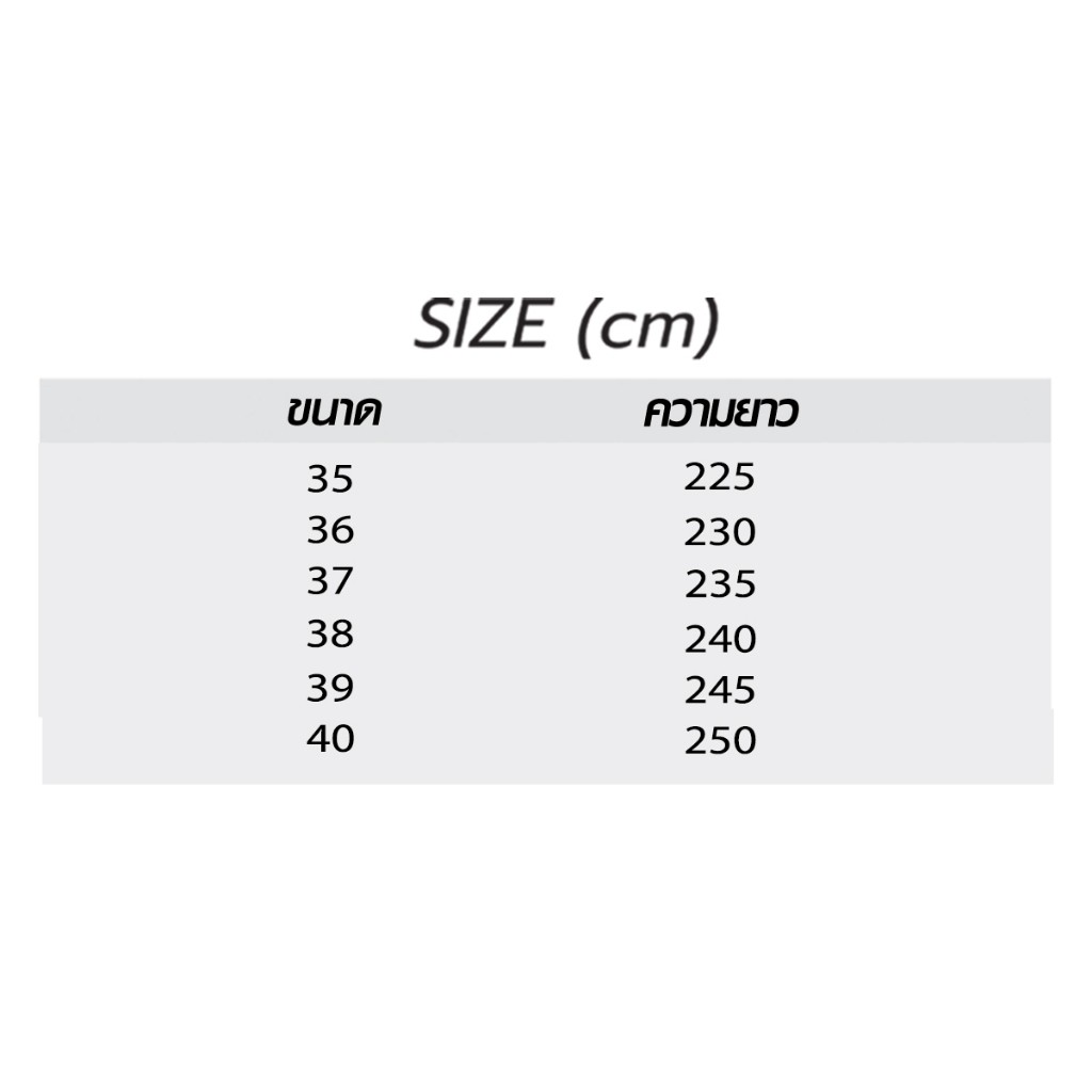 รูปภาพ 9