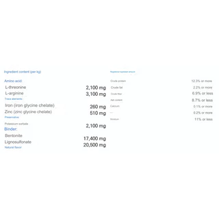 VET PLUS Fibor สําหรับสุนัขและแมว 500g / อาหารเสริมไฟเบอร์ / K-PET