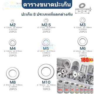 ปะเก็นแหวนซีล แบบแบน สกรูสเตนเลส M2-M10 ทรงกลม คุณภาพสูง สําหรับซ่อมแซมบ้าน 180 ชิ้น ต่อกล่อง Sky