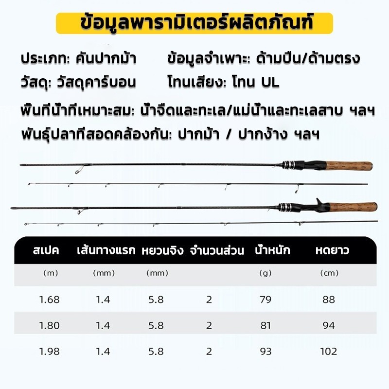 【COD】คันเบ็ด คันเบ็ดตกปลา UL 1.68/1.8ม เบดตกปลา คันสปินนิ่ง เบ็ดตกปลา คันเบ็ดตกปลาคาร์บอนไฟเบอร์ดีไซน์ใหม่ คันสปินนิ่ง - รูปที่ 6