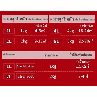 PREMIUM กาวใสกันน้ำซึม 1000ml ซ่อมหลังคา ผนังรอยแตก รั่วน้ำ กาวกันน้ำรั่วซึม กาวกันซึม กาวกันรั่วซึม