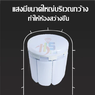 พร้อมส่ง หลอดไฟ 8 ใบพัด หลอดไฟ LED หลอดไฟทรงใบพัด หลอดไฟใบพัด พับเก็บได้ ตัวเลือกหลอดไฟมากมาย