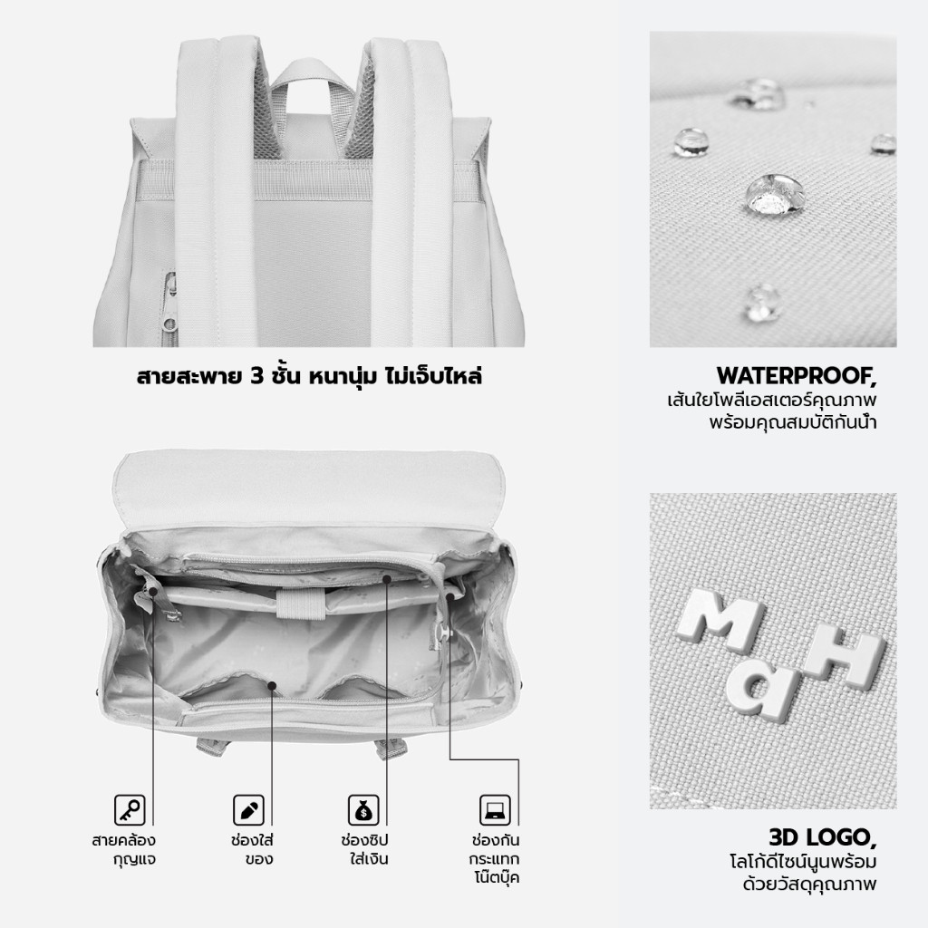 รูปภาพ 6