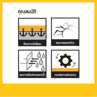 LANKO 751 น้ำยาประสานคอนกรีต LATEX 1 ลิตร