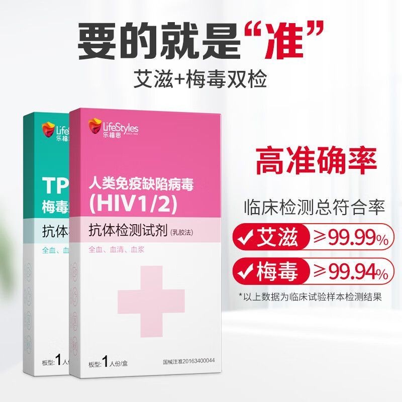 Jesbonleforth AIDS Test Strip สำหรับทดสอบ HIV และซินฟิลิส แบบใช้งานเอง