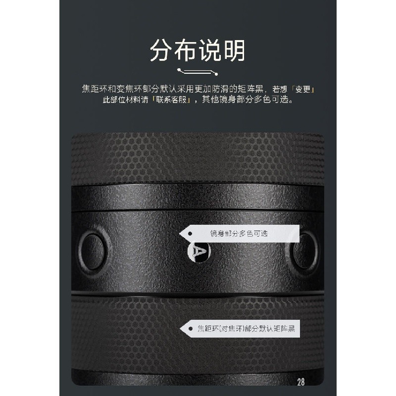 เหมาะสําหรับ SIGMA 28-45 F1.8 DG DN Sony ปากเลนส์ป้องกันฟิล์ม Frosted 3M สติกเกอร์ 2845