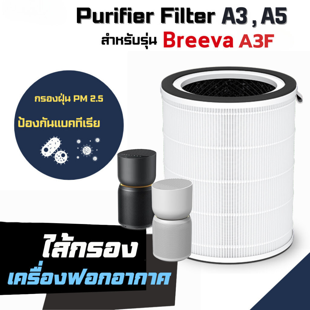 TCL ไส้กรองอากาศ HEPA13 แท้ สำหรับเครื่องฟอกอากาศ Breeva A3 A5 ไส้กรองอากาศรุ่น A3F A5F กรองฝุ่น PM 2.5 ได้ พร้อมส่ง