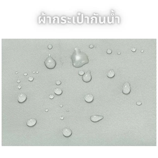 กระเป๋าสะพายแบบพับ ห้อยคอ ใบเล็กป้องกันมิจฉาชีพ พกพาสะดวก บัตรต่างๆช่องใส่ของเยอะ ผ้ากันน้ำ พร้อมส่ง