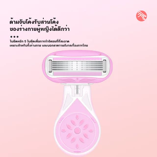 มีดโกน, ที่โกนขนรักแร้หญิง, ที่กันจอนขนหัวหน่าวใต้วงแขน, ชิ้นส่วนส่วนตัวของผู้หญิง, สิ่งประดิษฐ์ขนขา, เครื่องมือ