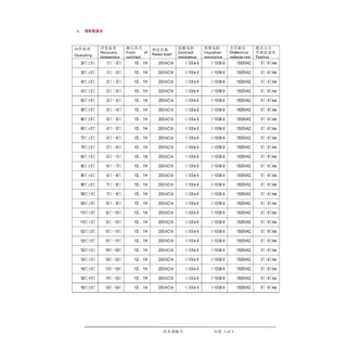KSD-01ฉ สวิทช์ควบคุมอุณหภูมิ 0-150°C ปกติเปิด/ปกติปิด ความละเอียดสูง 35 40 45 50 55 60 65 70 75 80 90 95 100 110 1115 120 125 130°C