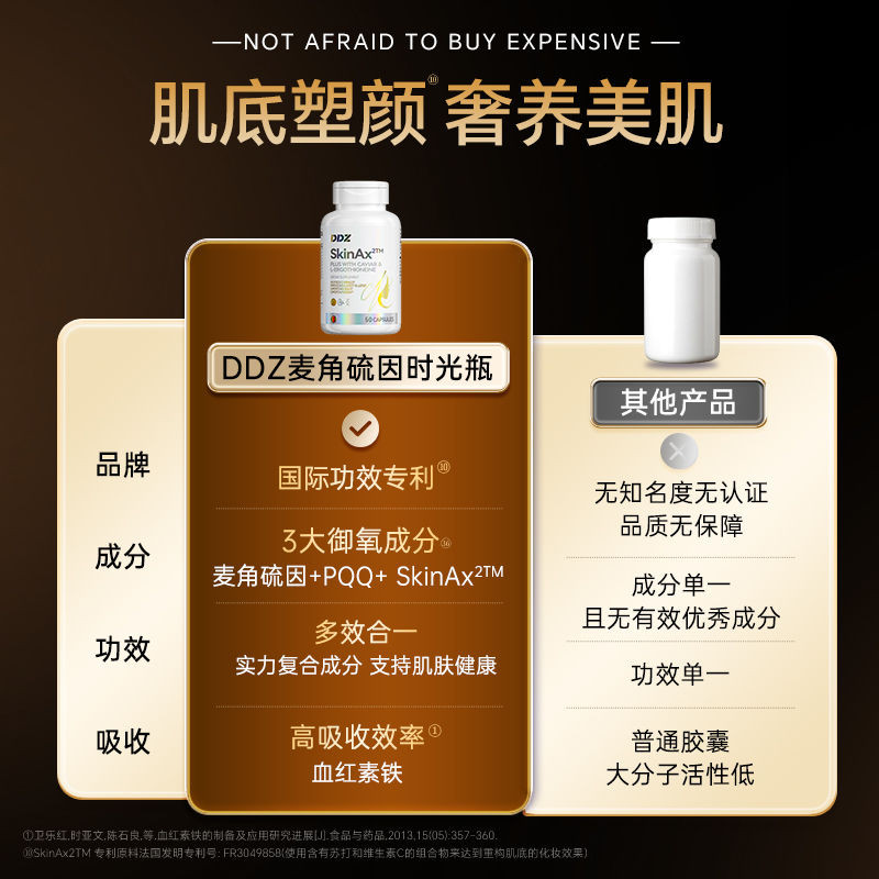 DDZ ขวดเวลา ergothionein PQQ คอลลาเจน PQQ คอลลาเจนคาเวียร์ 50 แคปซูลเมล็ดองุ่นแคปซูลโทนสีด้านในอย่าง