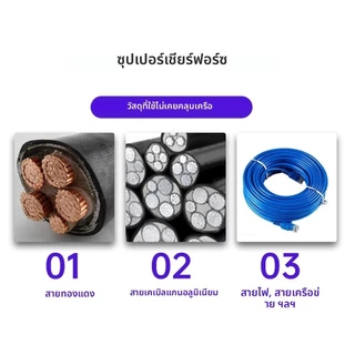 กรรไกรเชือกลวด คีมตัดลวด 12/14/18/24 นิ้ว เครื่องตัดลวดสําหรับลวดเหล็กเครื่องมือตัดสายเคเบิลเหล็ก แข็งแรง คม