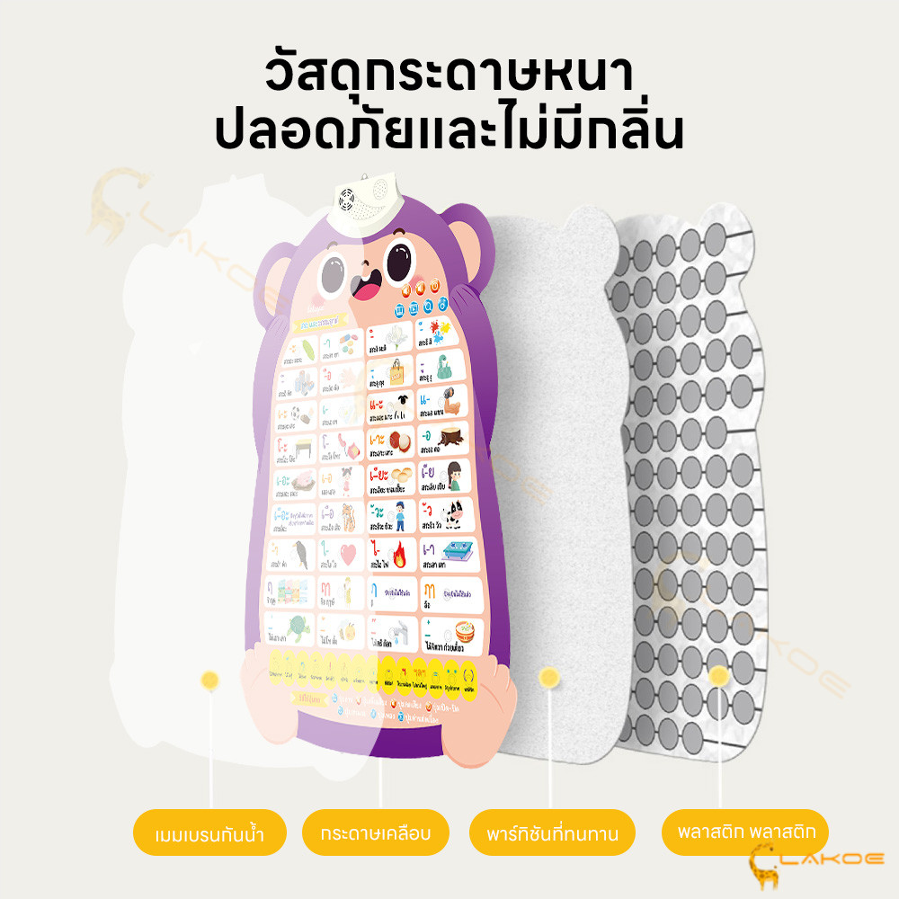LAKOE โปสเตอร์สอนคำศัพท์ โปสเตอร์พูดได้ โปสเตอร์มีเสียง เสริมทักษะการเรียนรู้ ของเล่นเด็ก การศึกษาการตรัสรู้ ราคา ถูกที่สุด ดีลบีเคเค แกลเลอรีภาพที่ 7