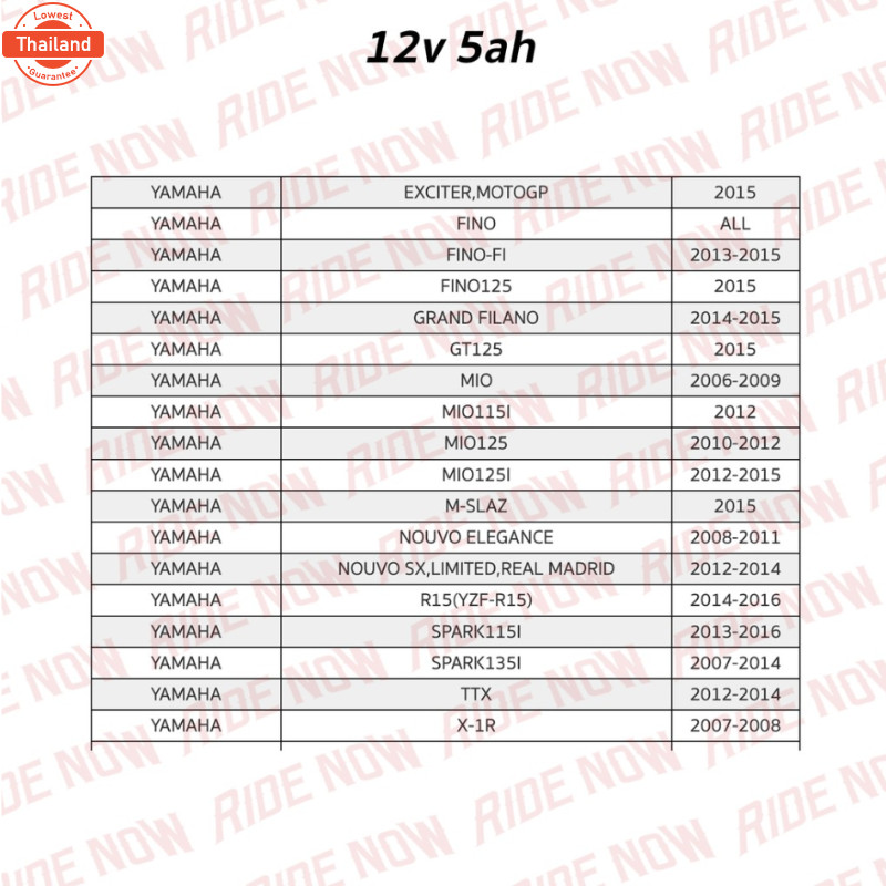 แตเตอรี่แห้ง CHANG CTZ5S 12V 5Ah